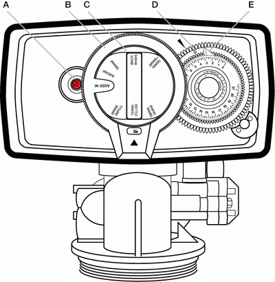 water softener repair services fleck water softener clock