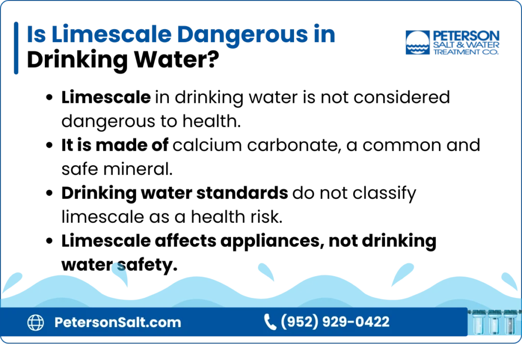 Is Limescale Dangerous in Drinking Water_ - An infographic